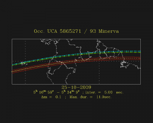Close-up on the path of the occultation scheduled on October 21 at 21:40 (Tomorrow!)