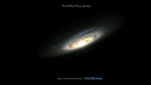 Our Galaxy as seen from 100,000 light-years (Captured screen from The Known Universe by AMNH)