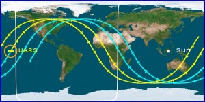 Path of the reentry as predicted by the Center for Orbtial and Rentry Debris Studies